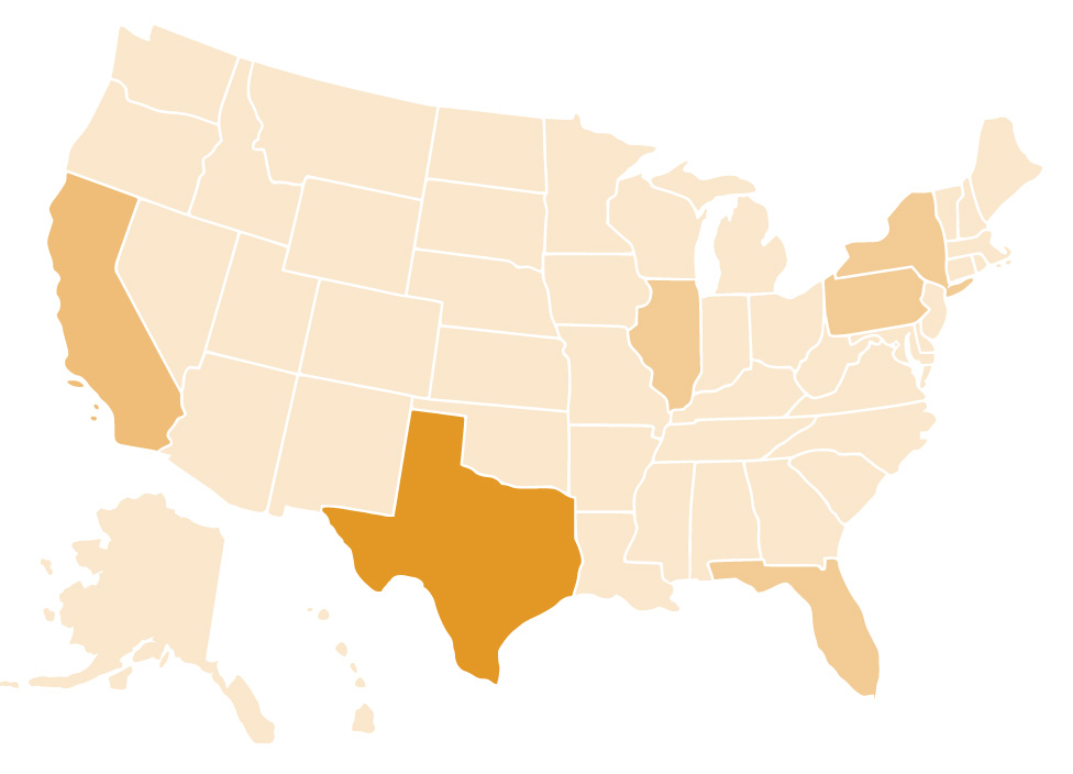 FIGURE 4. FCU projects by region.